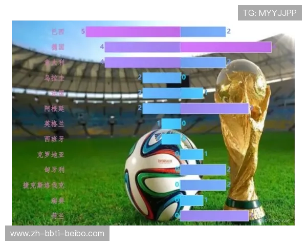 巴西甲级联赛克里丘马队数据分析 巴西甲级联赛克里丘马队数据分析