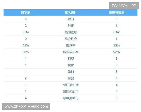 西甲第1轮积分榜初步排名及形势预测 西甲第1轮积分榜初步排名及形势预测