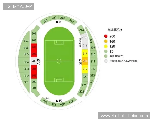 足球赛事的票务销售模式与球迷体验优化